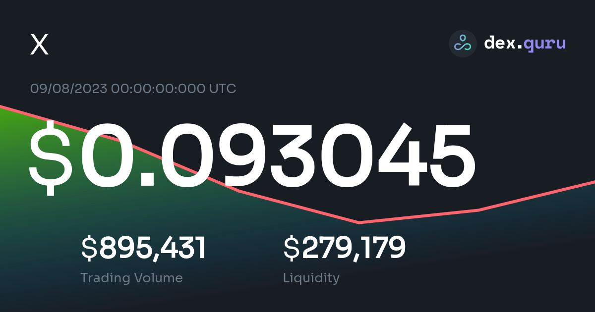 0 093045 X Price To USD Live X Charts Today At DexGuru