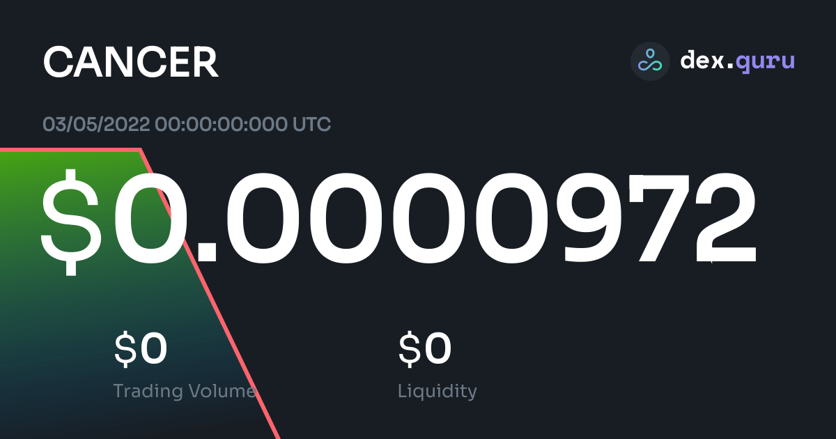 0.0000972 btc to usd