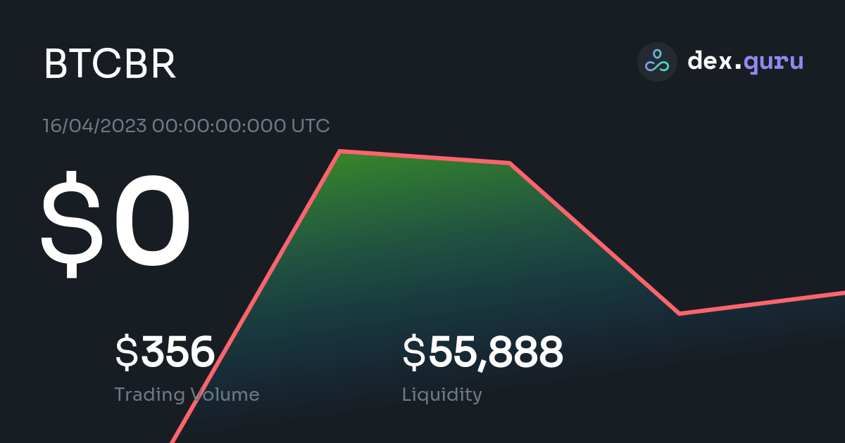 0.0001 bitcoin core to usd