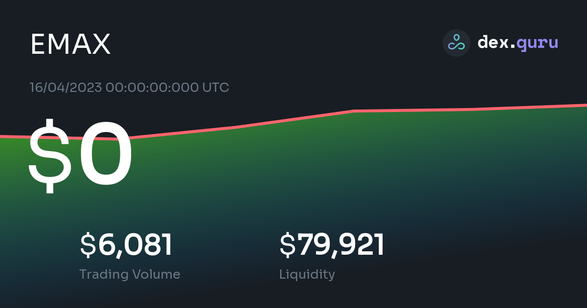 emax crypto price chart