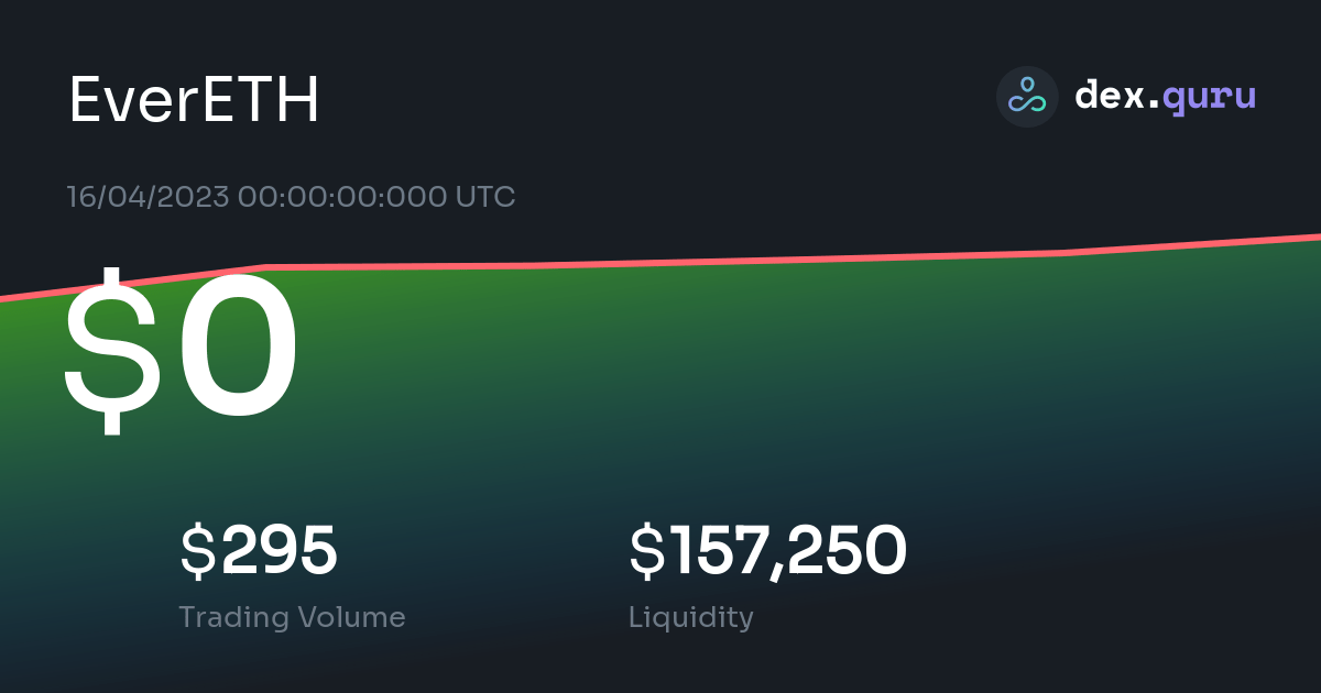 evereth crypto price prediction