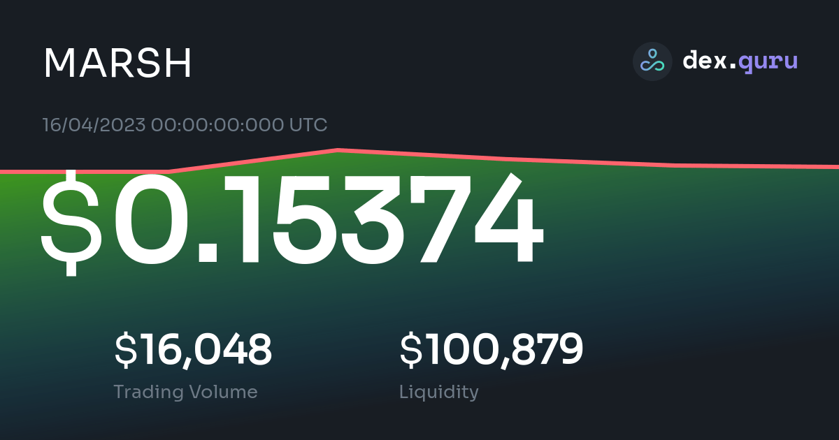 unmarshal crypto price