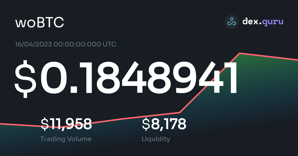 optical bitcoin price