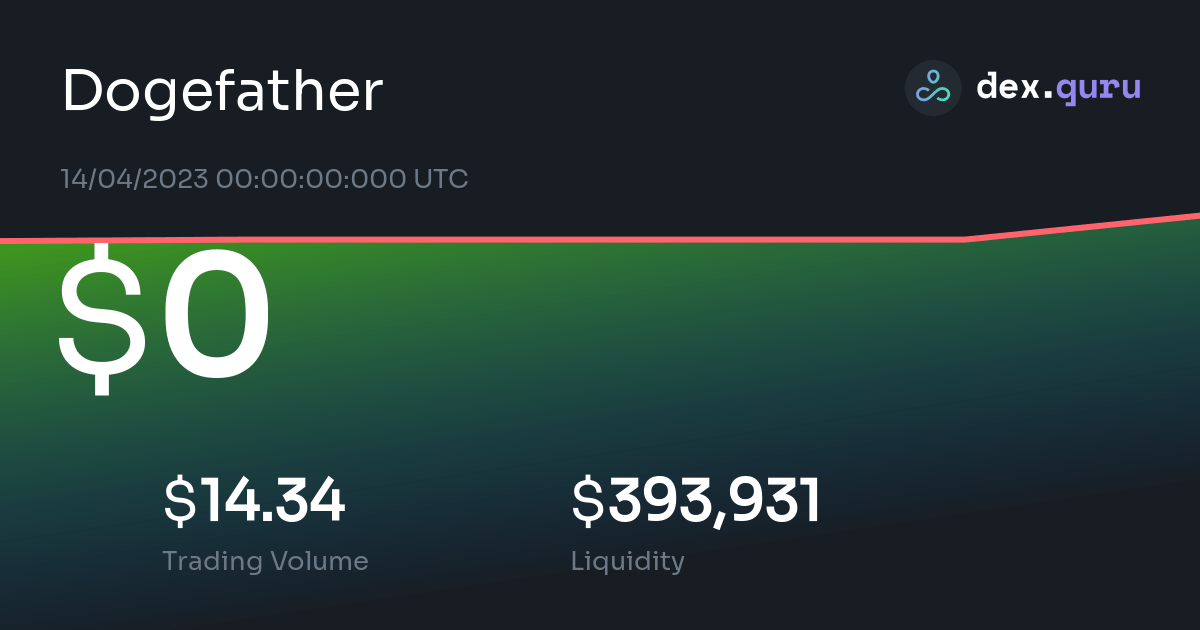 dogefather crypto price