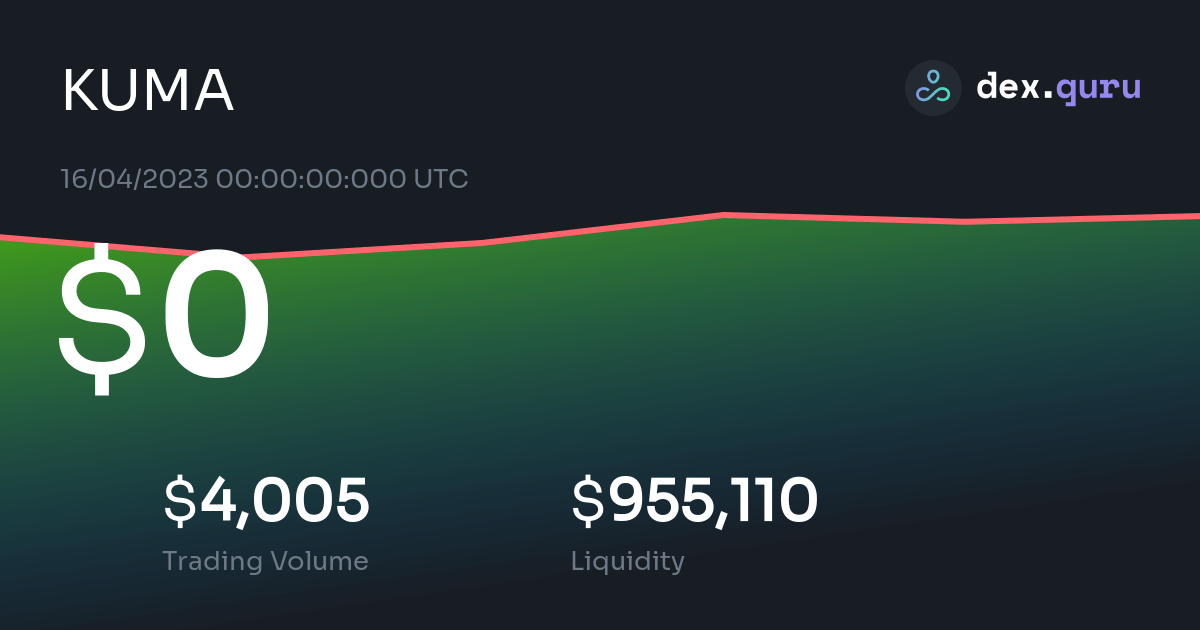 kuma inu crypto price