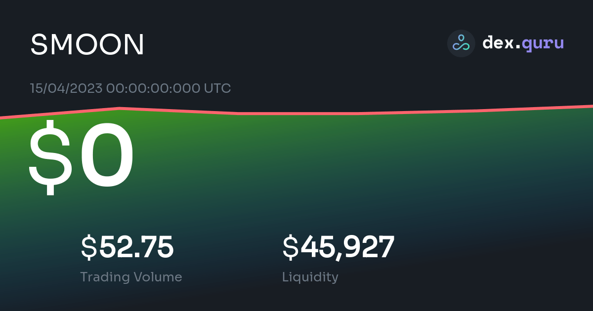 smoon crypto price