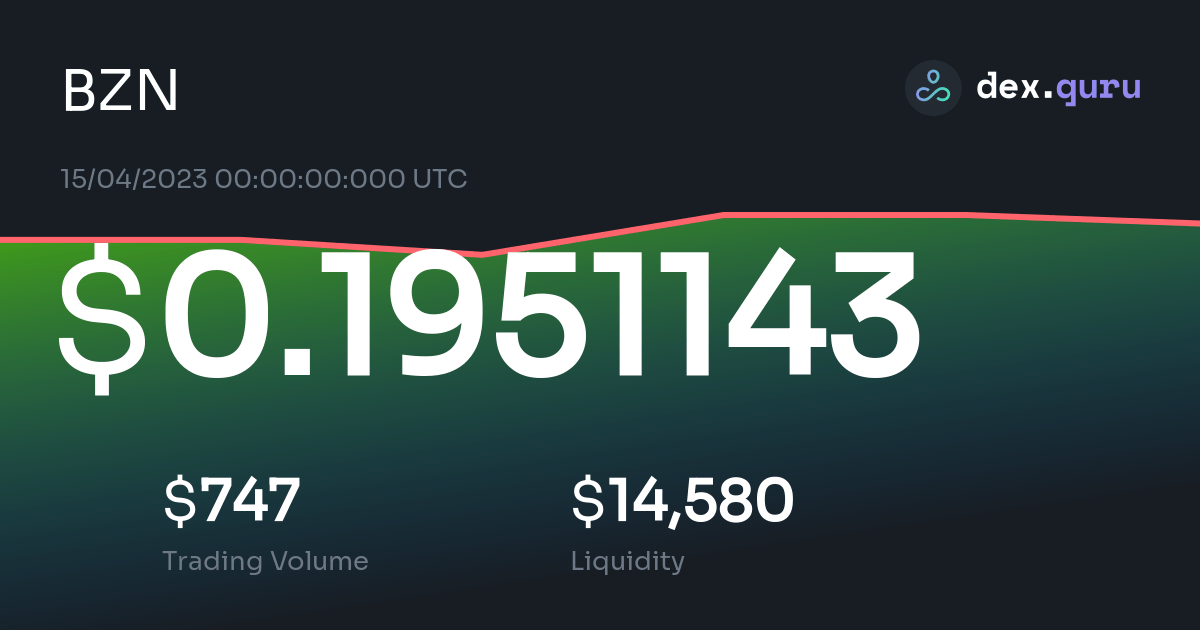 benzene crypto price