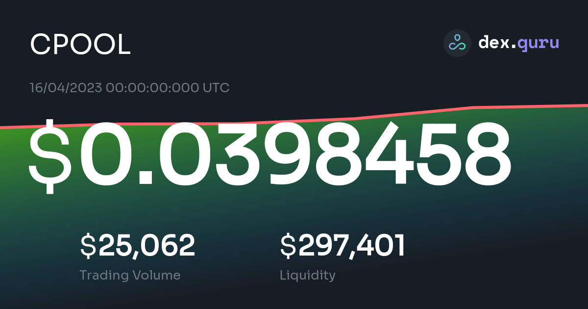 clearpool crypto price prediction