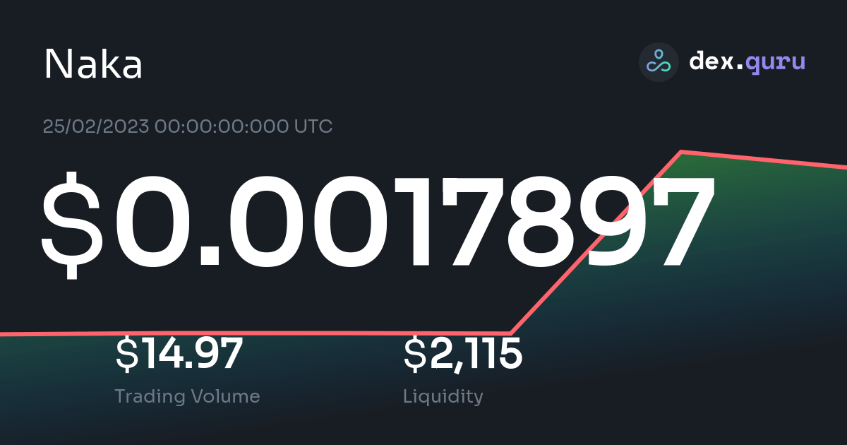 0.000114 btc to usd