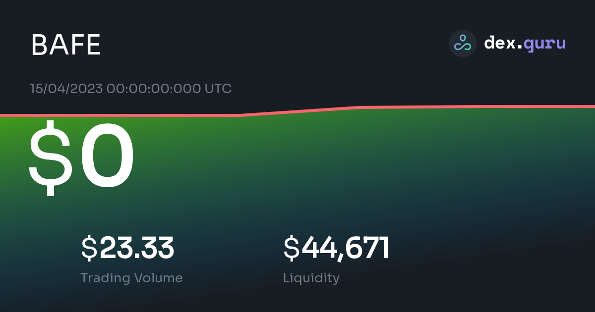 bafe crypto price prediction