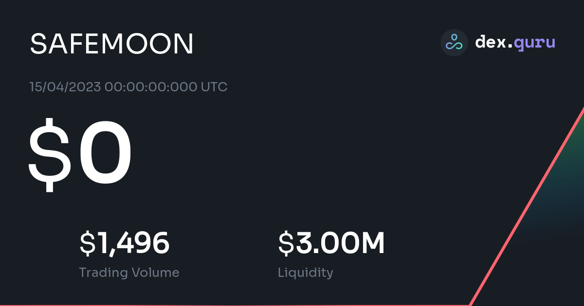 safemoon usd