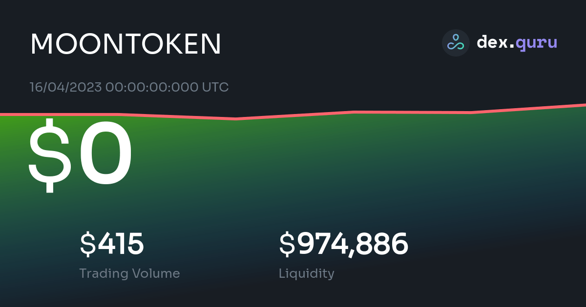 moon token crypto price