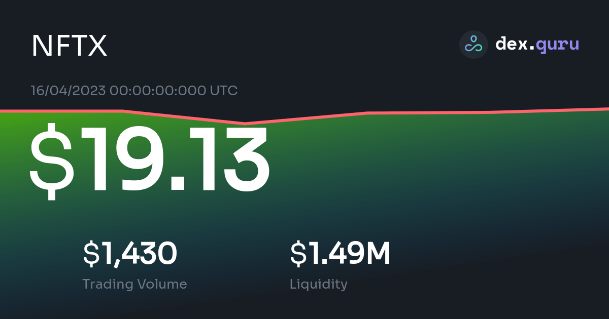 nftx crypto price