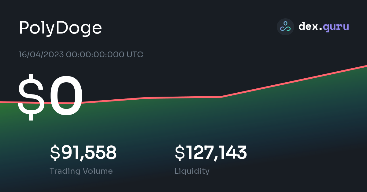 polydoge crypto price