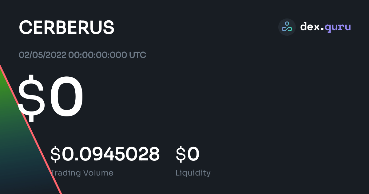 cerberus crypto price