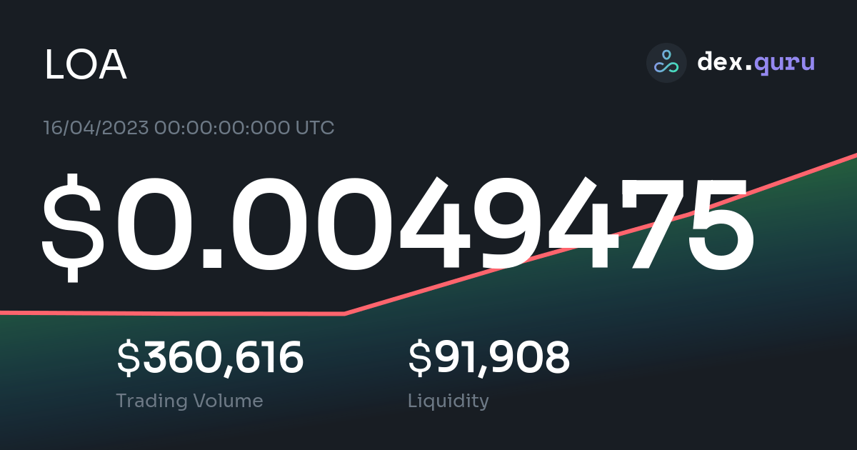 loa price league of crypto