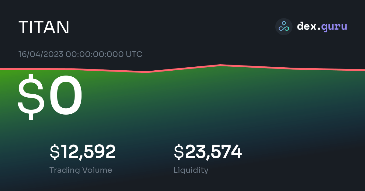 Iron titanium token