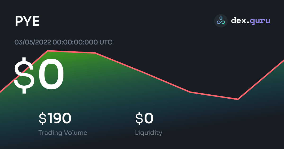 creampye crypto price