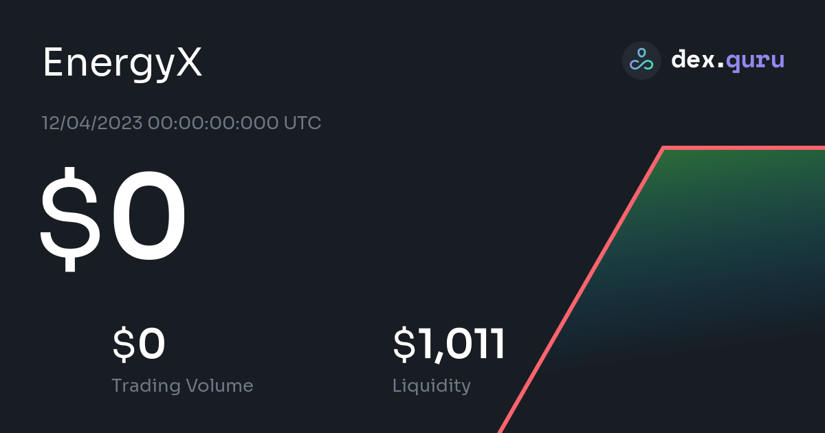 energyx crypto price prediction