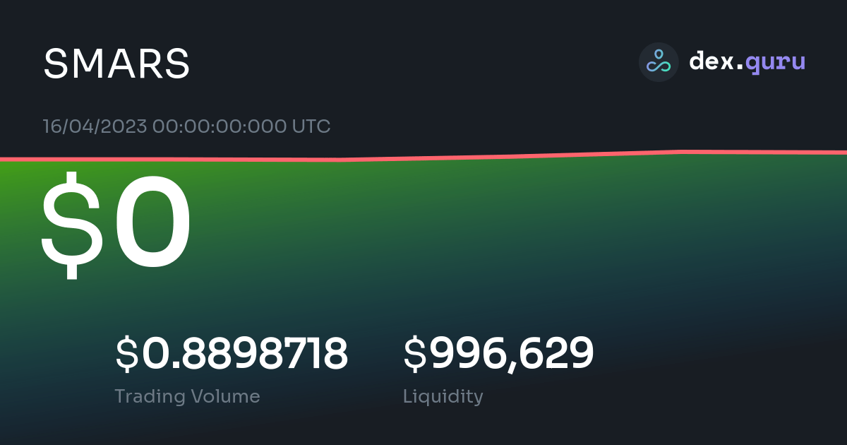 safemars stock price