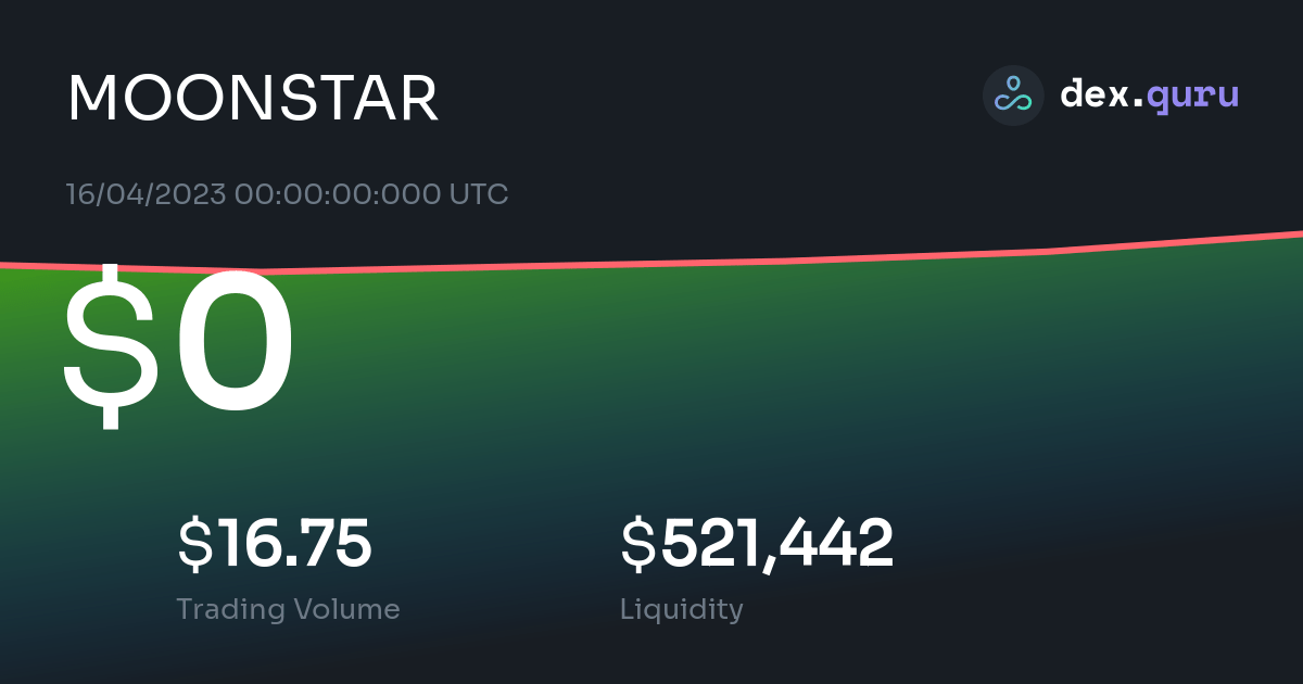 moonstar crypto price