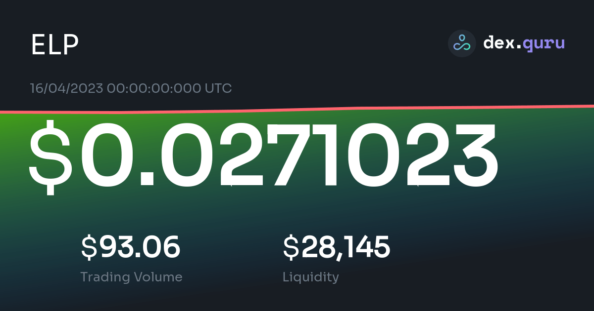 0.0263674 btc top usd