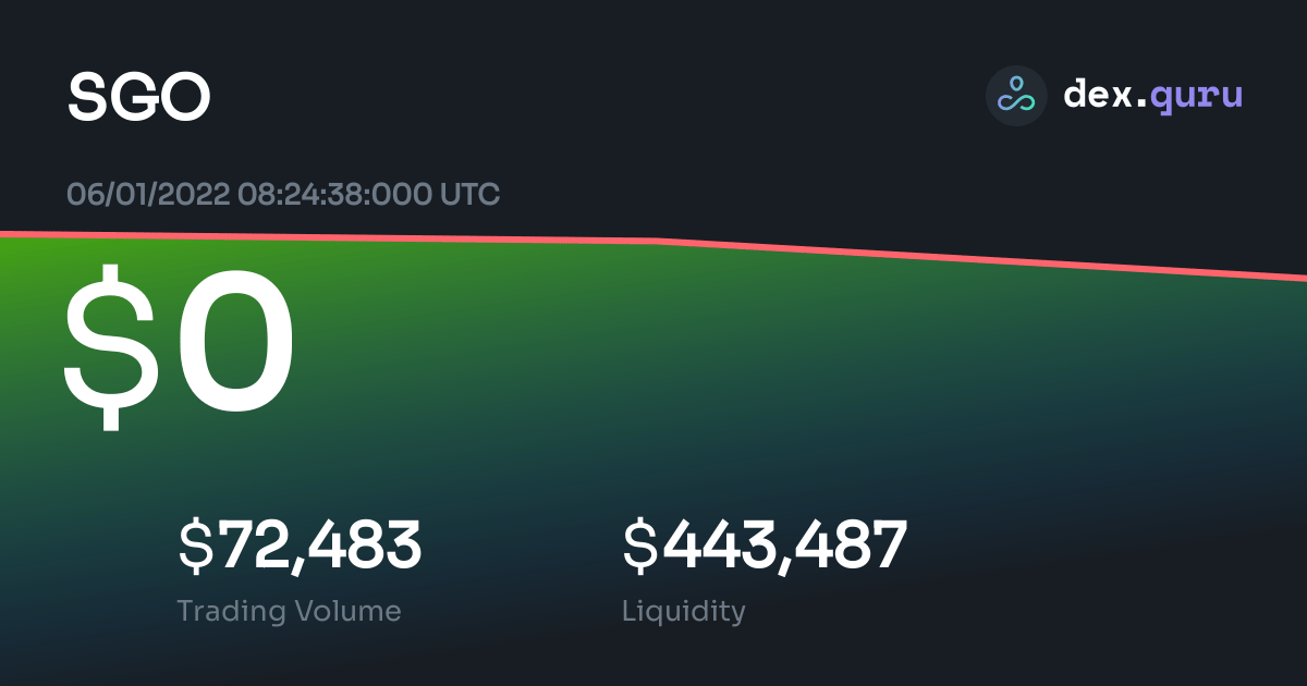 sgo crypto price