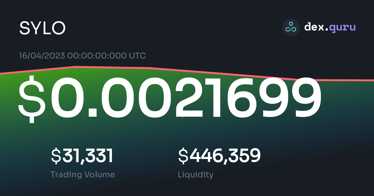 sylo token
