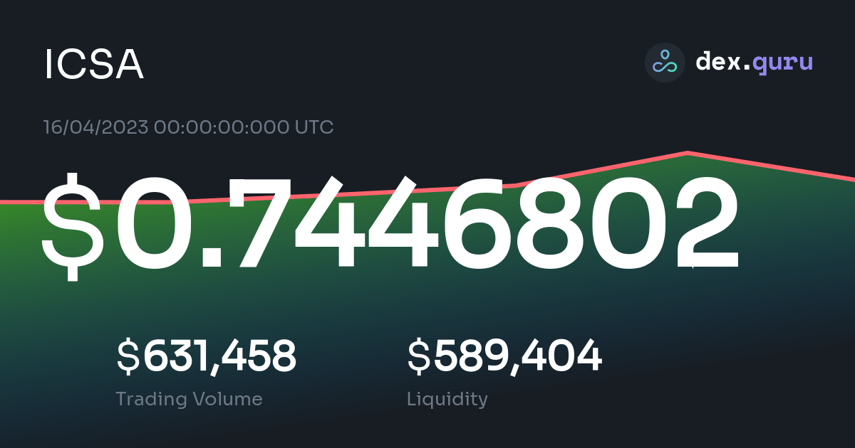 icsa crypto price