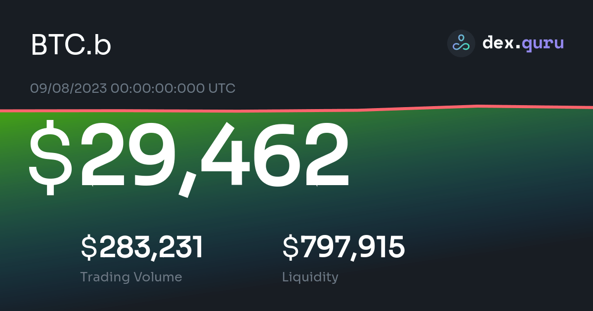 29-462-bitcoin-price-to-usd-live-btc-b-charts-today-at-dexguru