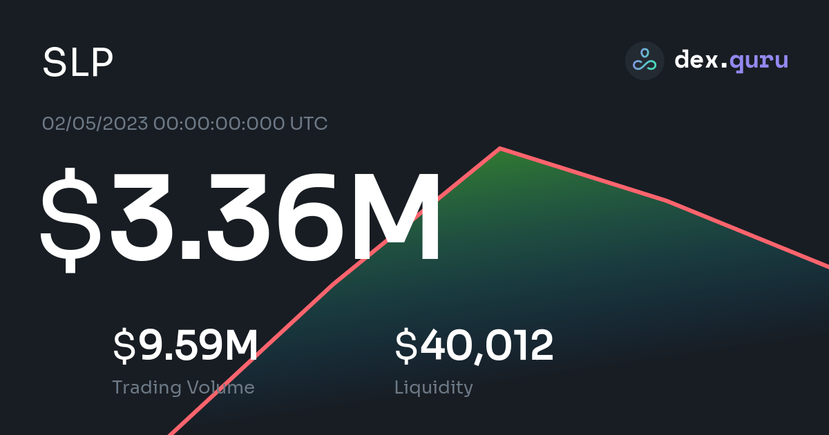 $3.36M SushiSwap LP Token Price To USD - Live SLP Charts Today At DexGuru