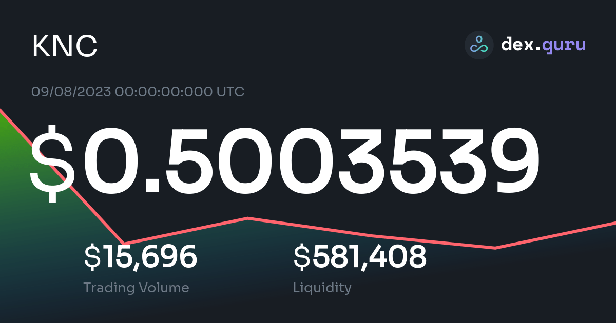 $0.5003539 Kyber Network Crystal V2 Price To USD - Live KNC Charts ...