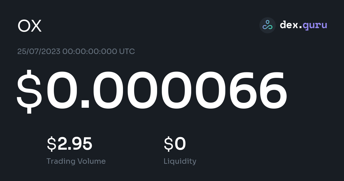 orcax crypto price