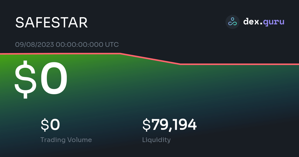 safe star crypto price