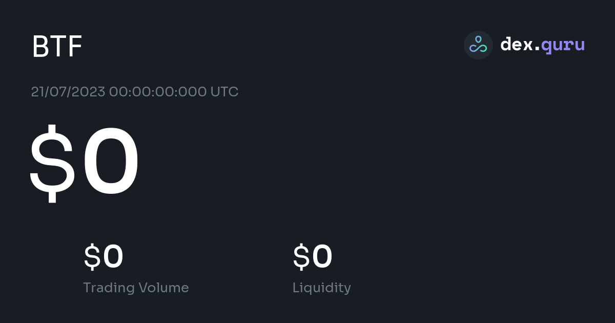 $0 BitFly Price to USD - Live BTF Charts Today at DexGuru