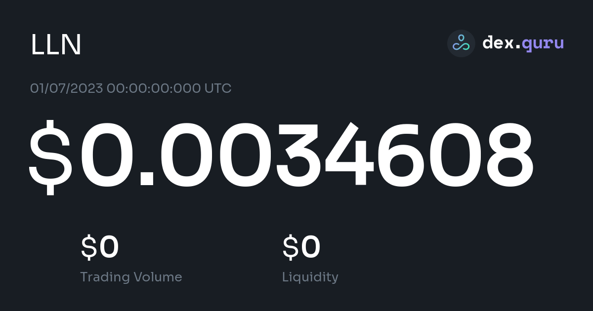 lunaland crypto price