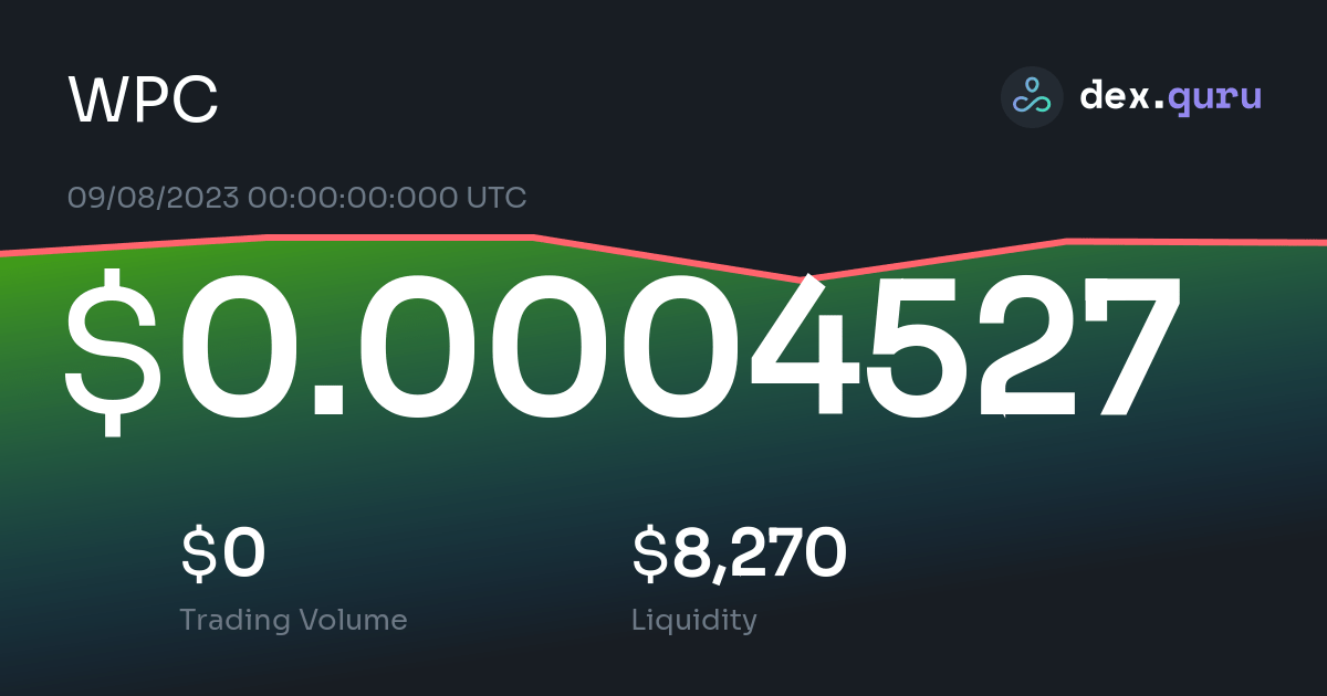 0.000435 btc to usd