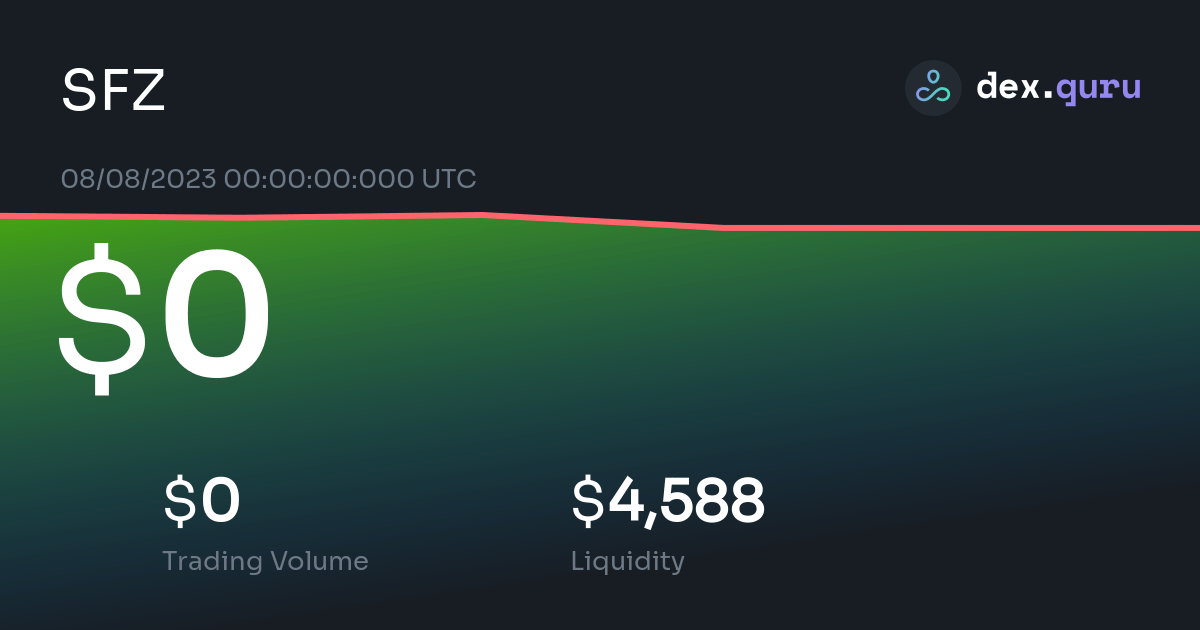 zilla crypto price prediction