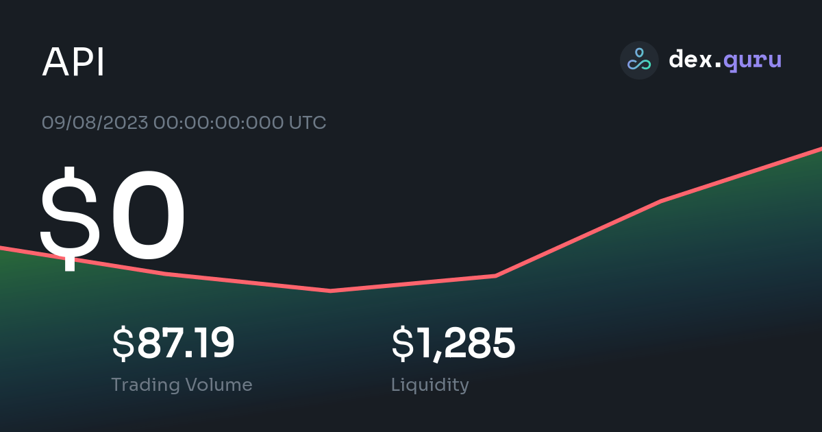 0-api-inu-price-to-usd-live-api-charts-today-at-dexguru