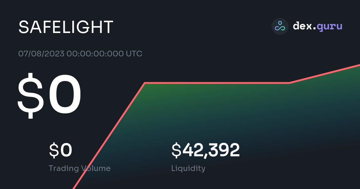 safelight crypto price