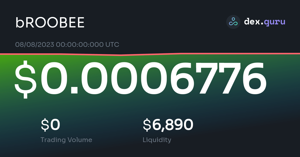 roobee crypto price