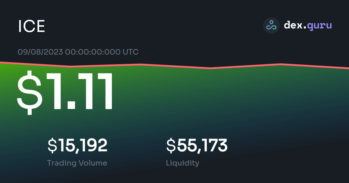 1-26-popsicle-finance-price-to-usd-live-ice-charts-today-at-dexguru