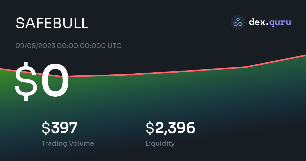 safebull crypto price