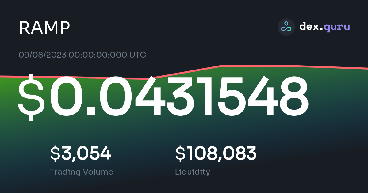 ramp defi price