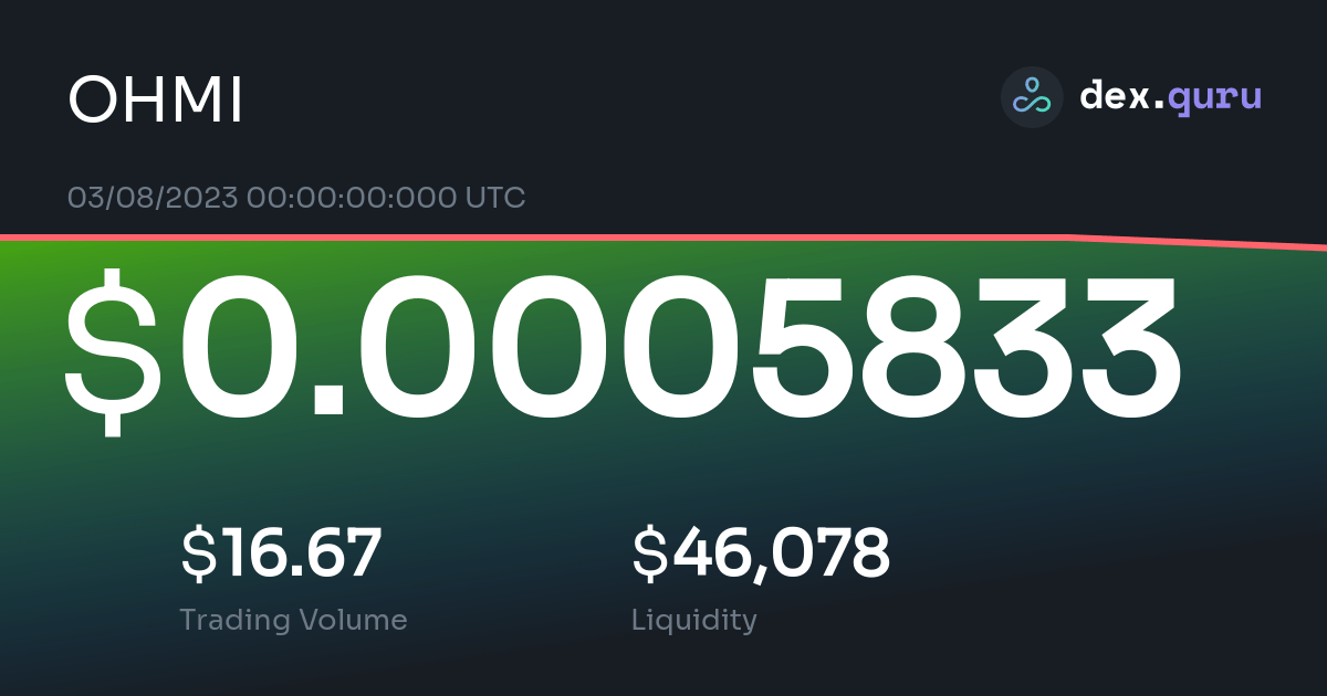 0-0005833-one-hundred-million-inu-price-to-usd-live-ohmi-charts