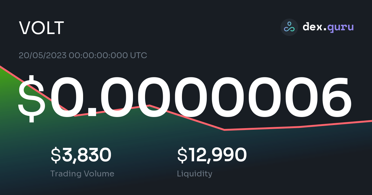 0.0000006 Volt Inu Price to USD Live VOLT Charts Today at DexGuru