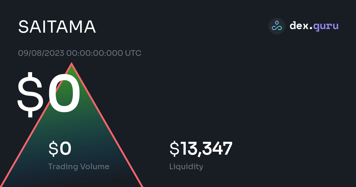 live saitama inu price