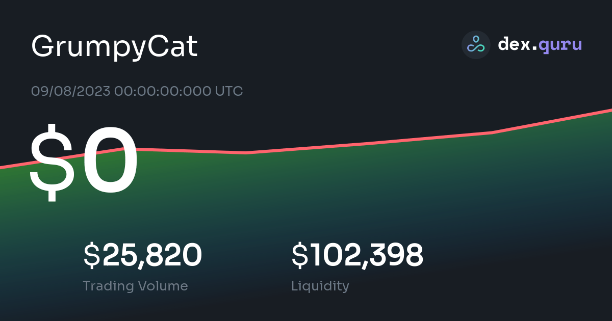 grumpy crypto price