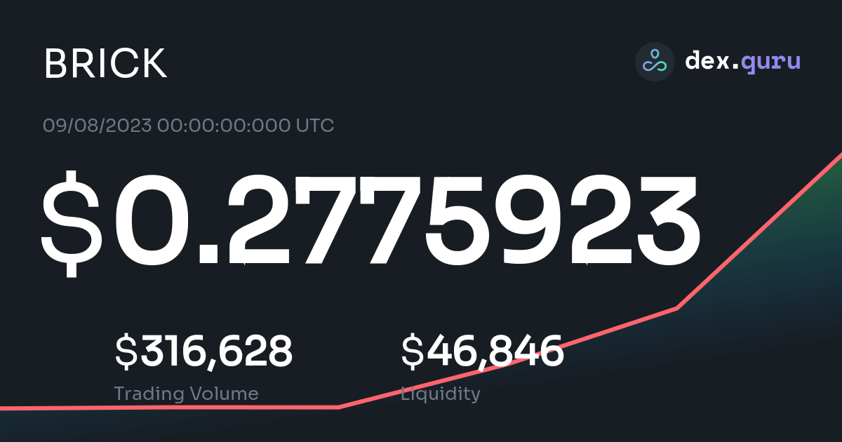 $0.2775923 R FortNiteBR Bricks Price To USD - Live BRICK Charts Today ...