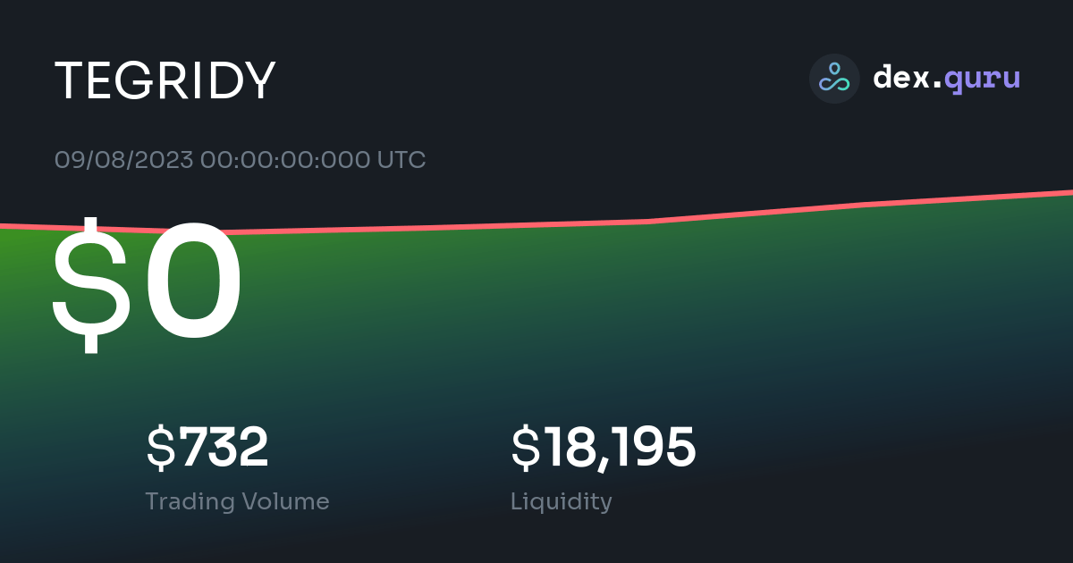 tegridy crypto price